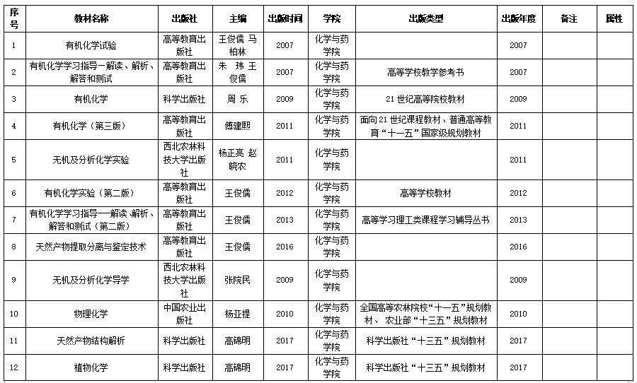 QQ_1762338411413.png
