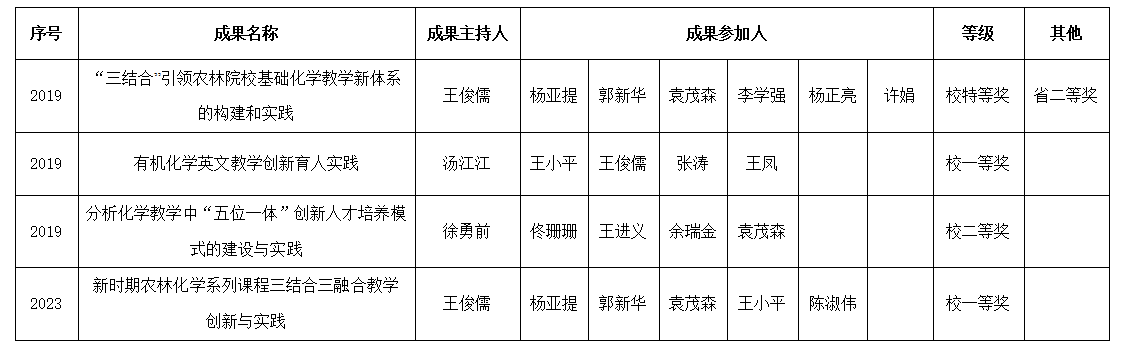 QQ_1762337969738.png